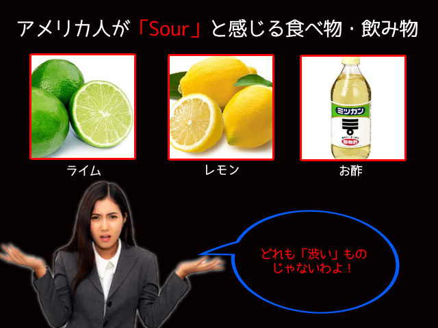 アメリカ人が「Sour」と感じる食べ物・飲み物と示した画像