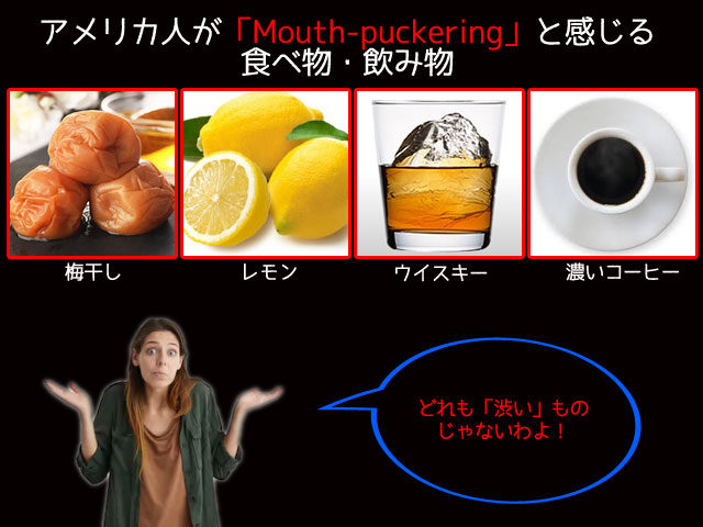 アメリカ人が「Mouth-puckering」と感じる 食べ物・飲み物を示した画像